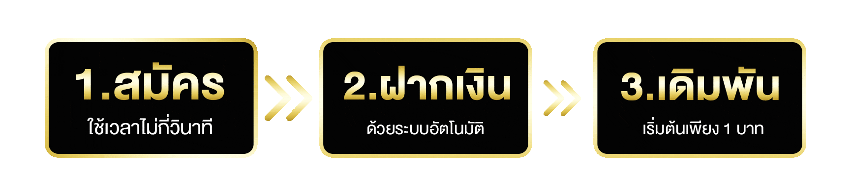 G2G2K | เว็บสล็อตที่โปร่งใสและปลอดภัย มั่นใจได้ในทุกการเดิมพัน